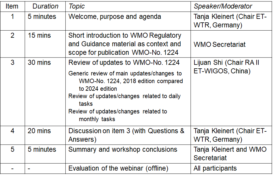 webinar programme 1224