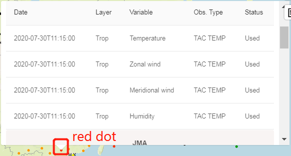 red dot