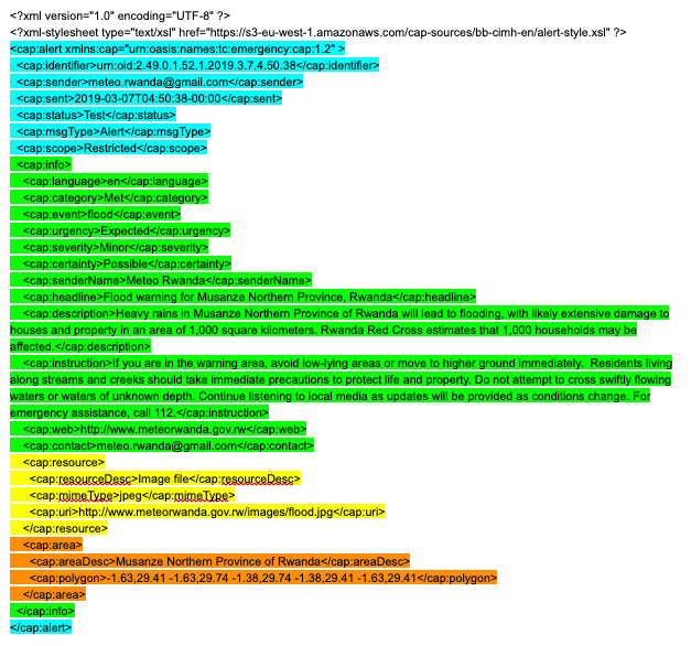 XML outline