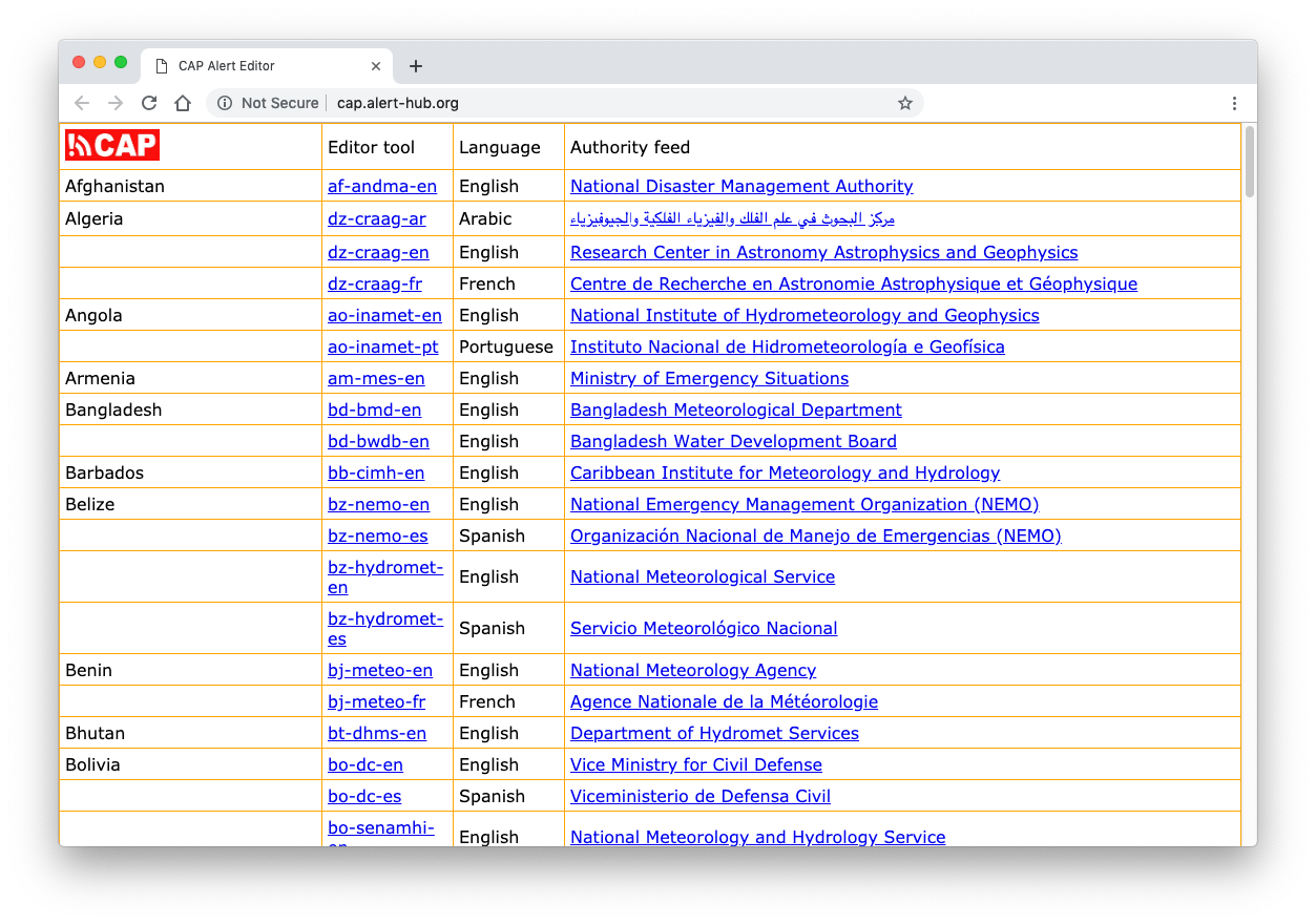 CAP AlertEditor home page