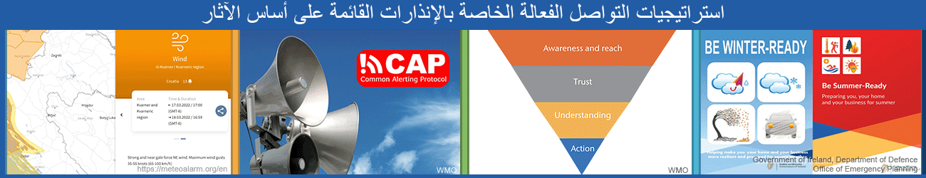 الإنذار على أساس الآثار في meteoalarm، نظام البروتوكول (CAP)، نموذج الوصول (Reach)، منشور إعلاني بشأن الجهوزية لفصل الشتاء في