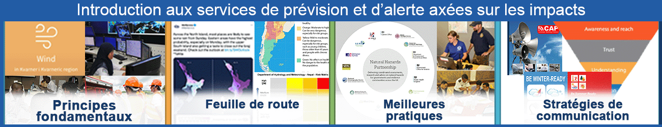 image montrant les sujets du cours