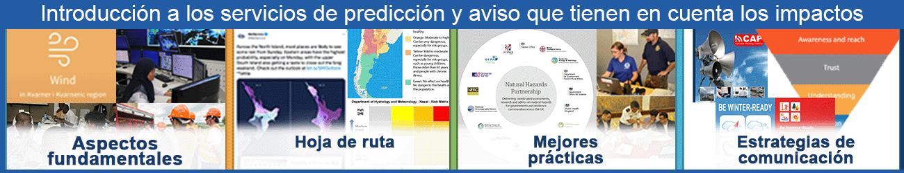 banner image showing the 4 module topics of the course
