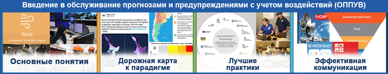 banner image showing the 4 module topics of the course