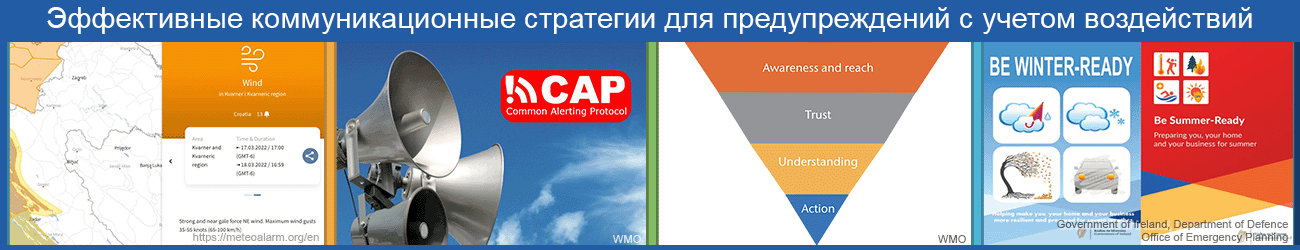 предупреждение с учетом воздействий системы «Метеоаларм», система CAP, модель охвата (Reach model), брошюра «Будь готов к зим