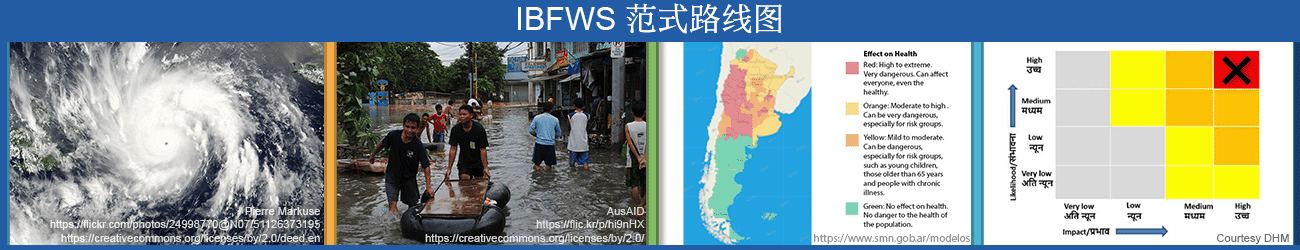 飓风卫星图像、热带风暴损害后的人们、空间变化的健康地图、风险地图