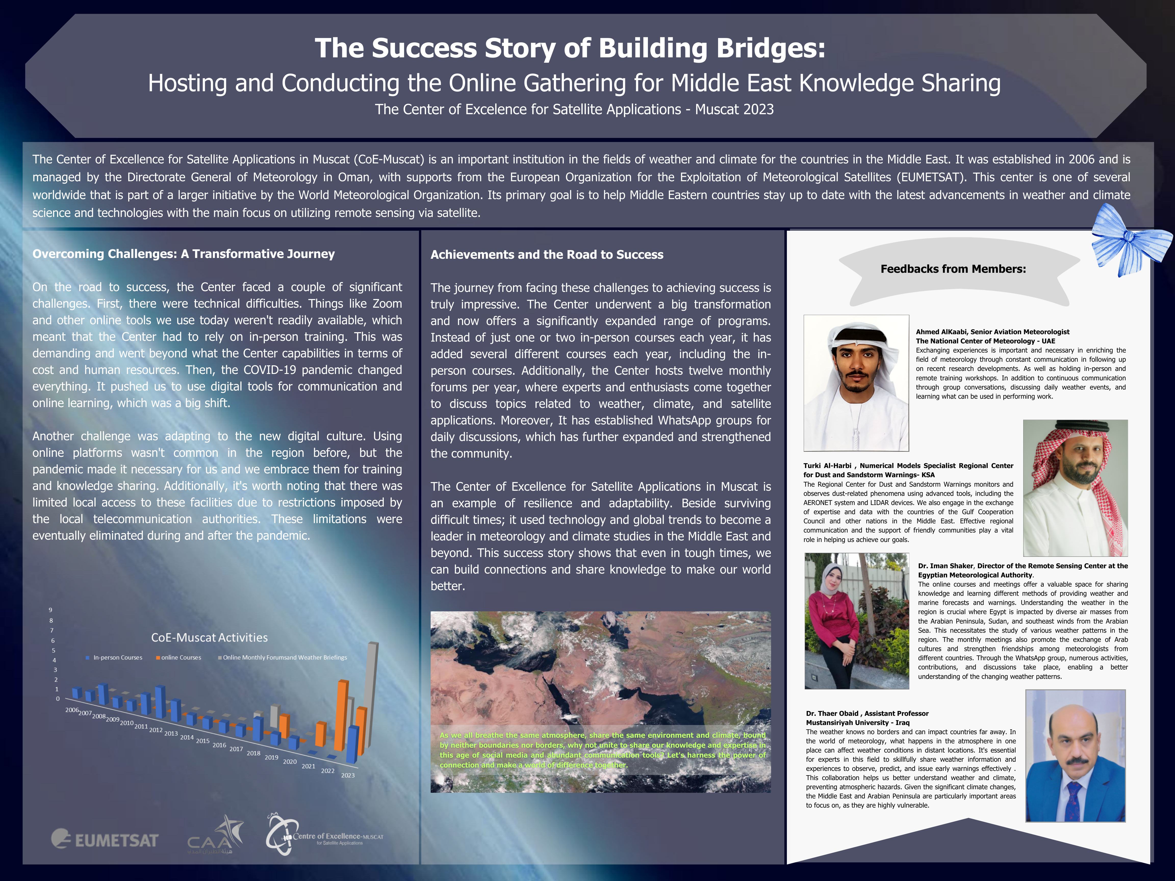  Self-explanatory poster about CoE for Satellite Application - Muscat
