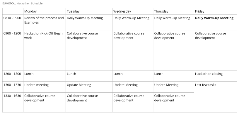 a typical week schedule for an EUMETCAL hackathon