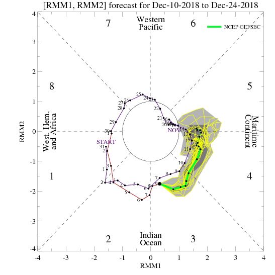 Annexe diagram_40days_forecast_GEFSBC_member.gif