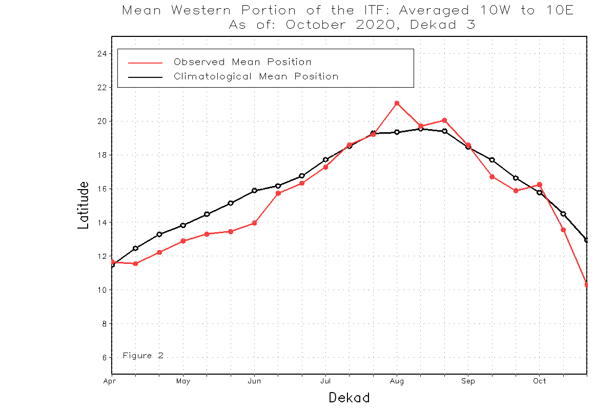 Annexe 2_FITwest.gif