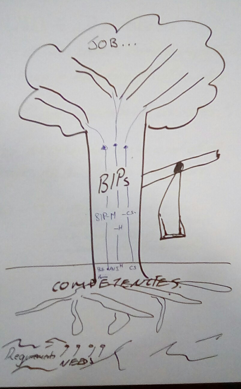 Annexe Tree.jpg